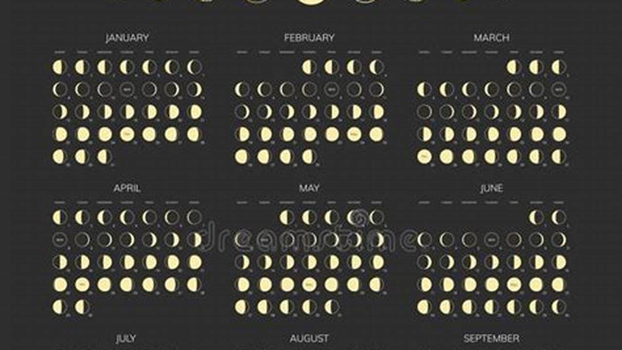 Annual Calendar 2024 With The Exact Moon Phases For Australia., 2024