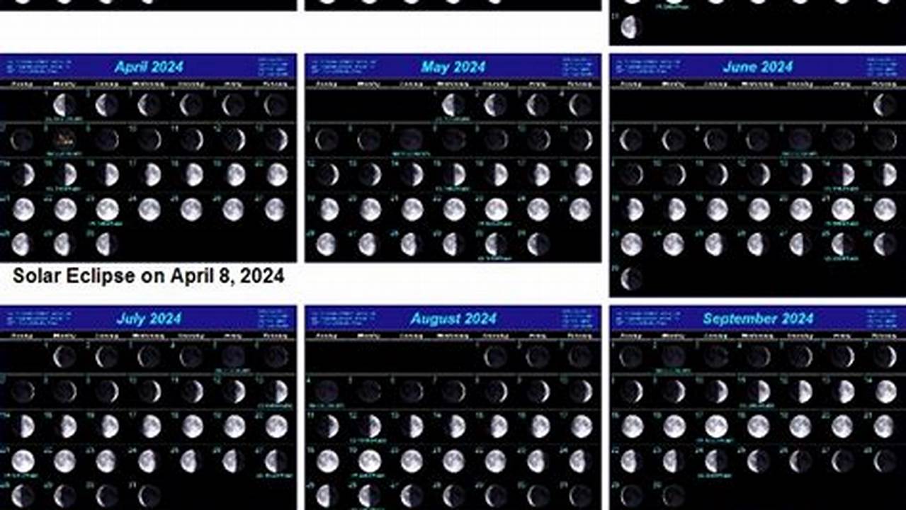 Annual Calendar 2024 With The Exact Moon Phases For South Africa., 2024