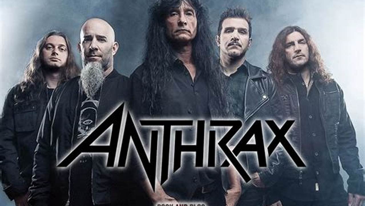 Anthrax 2024 Setlist