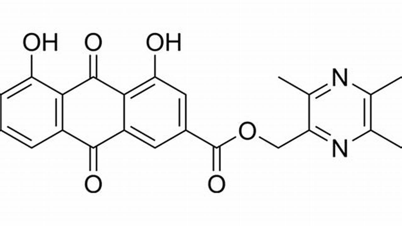 Antiproliferatif, Manfaat