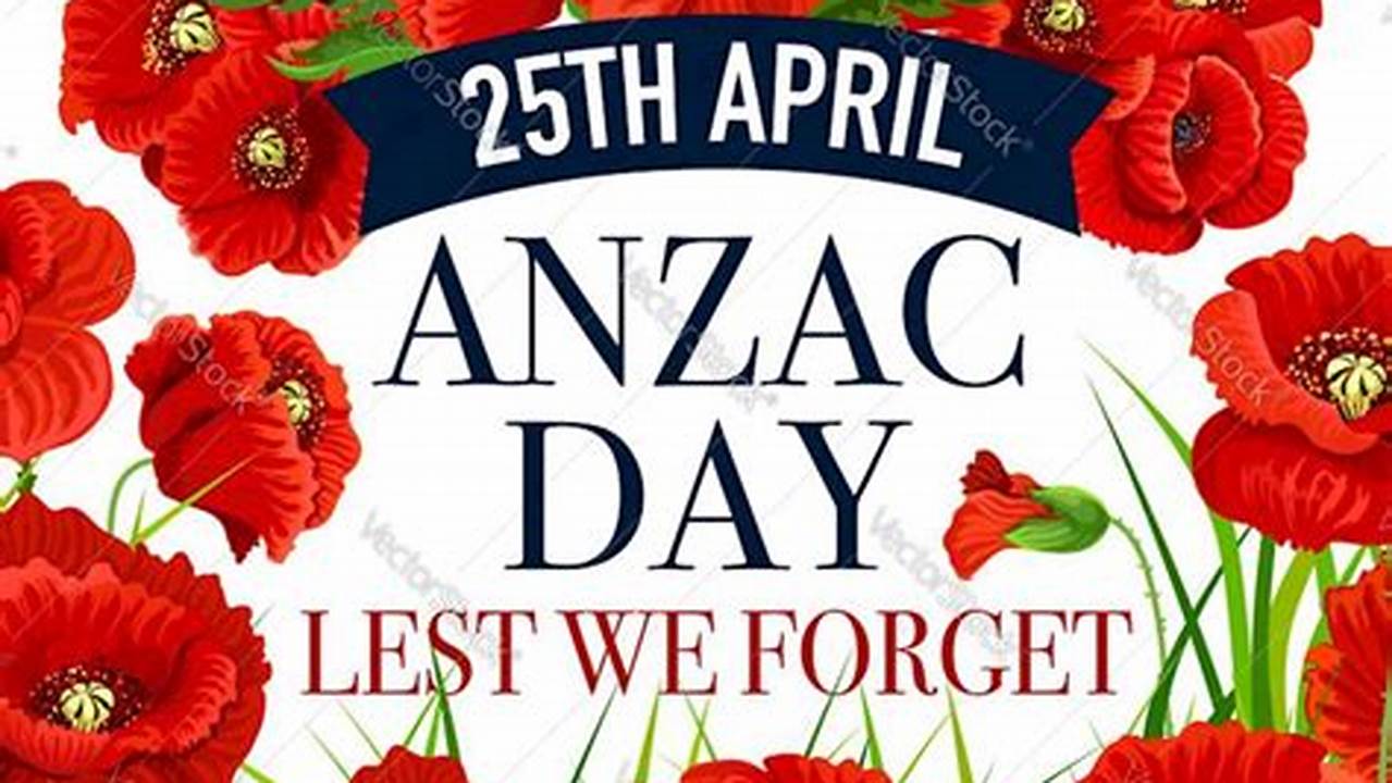 Anzac Day 2024 New Zealand