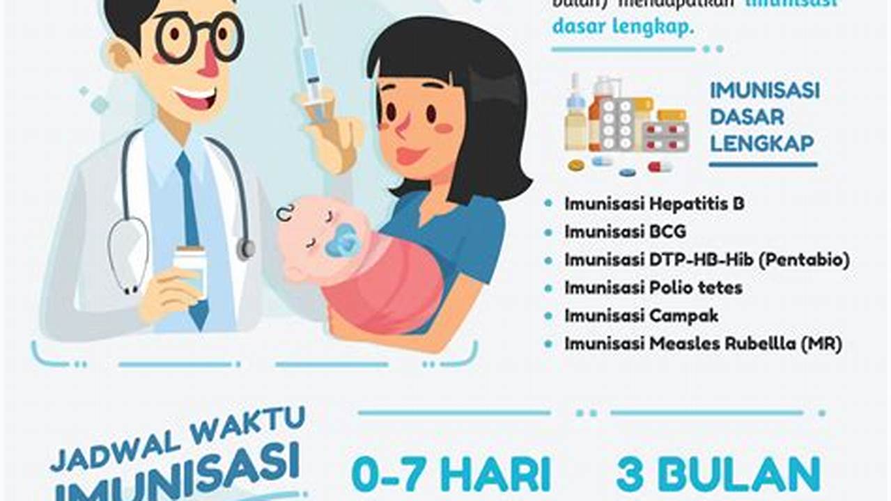 Vaksinasi Balita Usia 1 Tahun: Efek Samping dan Solusinya