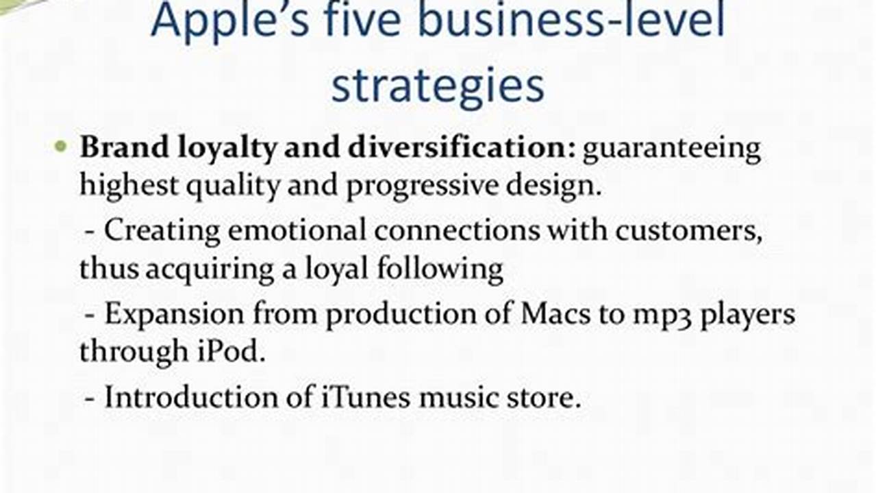 Apple Business Strategy 2025