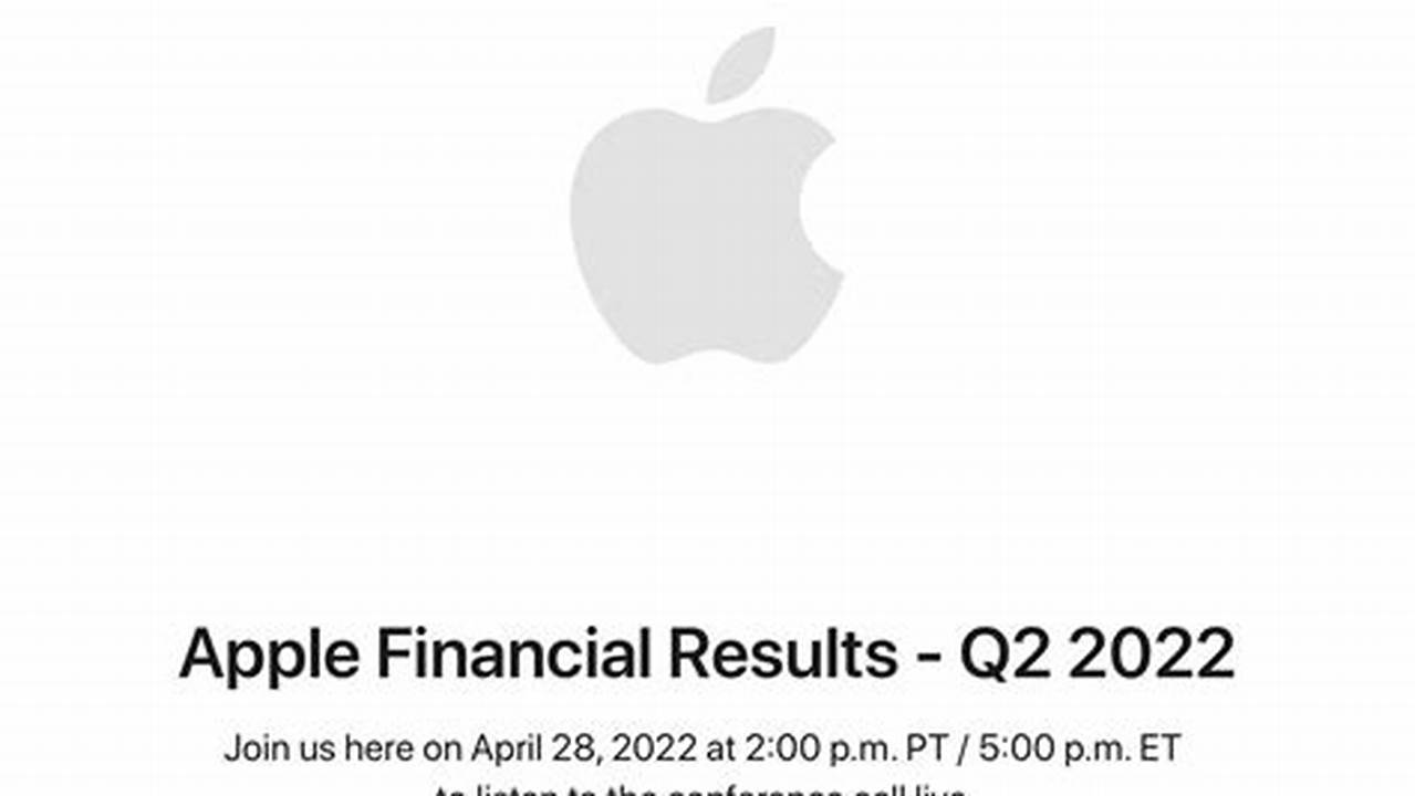 Apple Earnings Q2 2024