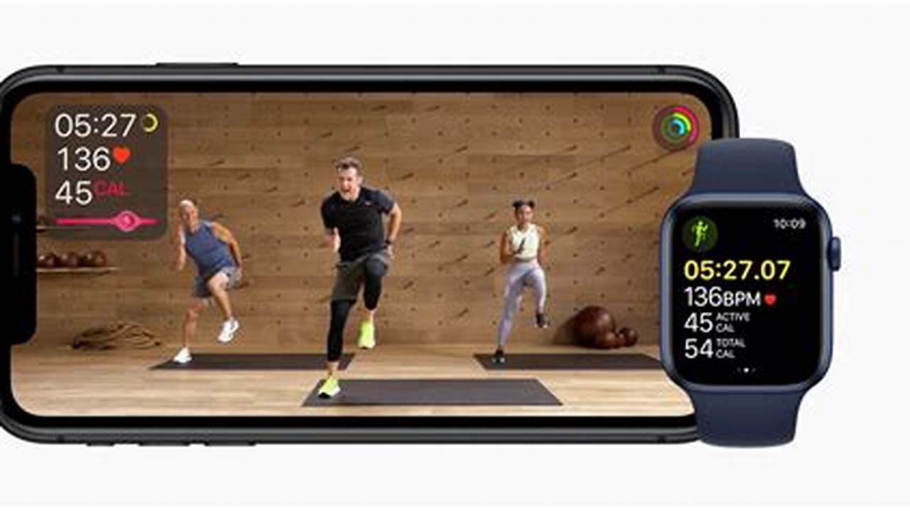 Apple Fitness 2024