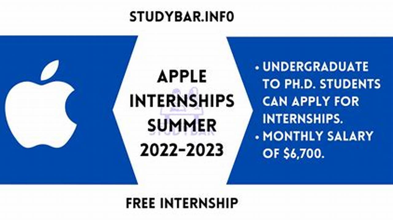 Apple Internships Summer 2024 Spring