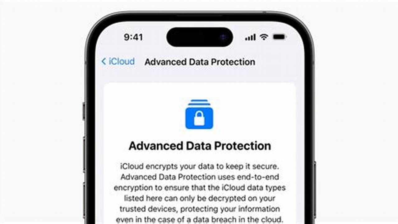 Apple Today Introduced Three Advanced Security Features Focused On Protecting Against Threats To User., 2024
