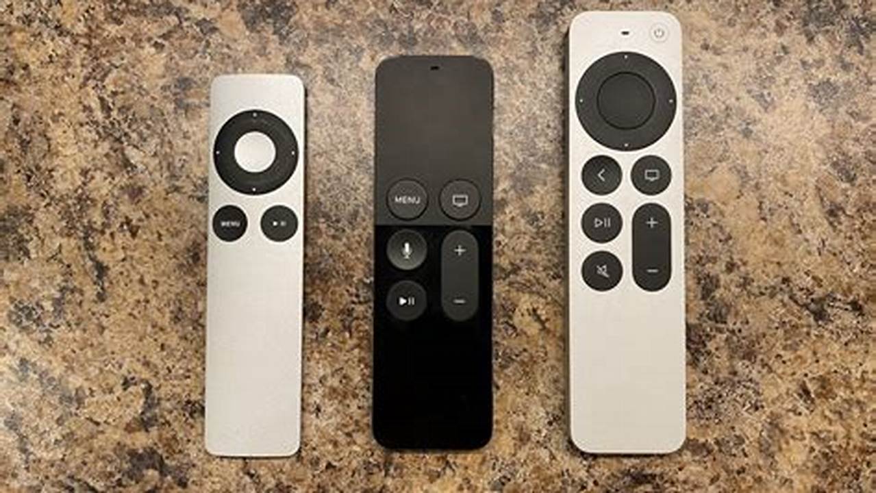 Apple Tv Remote 2024