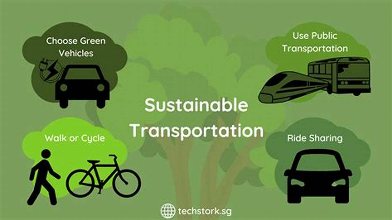 Applications, Green Transportation