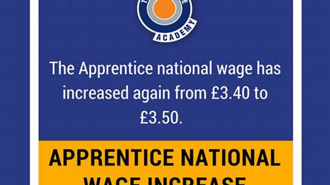 Apprentice Minimum Wage Scotland 2024