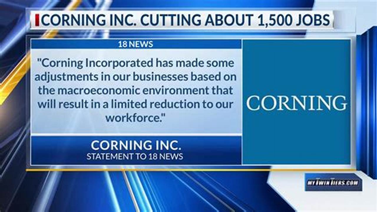 Approximately 450 Hourly And Salaried Positions At Corning Cable Systems Locations In North Carolina, Texas, Missouri, The Dominican Republic, Puerto Rico And Mexico Have Been Eliminated., 2024