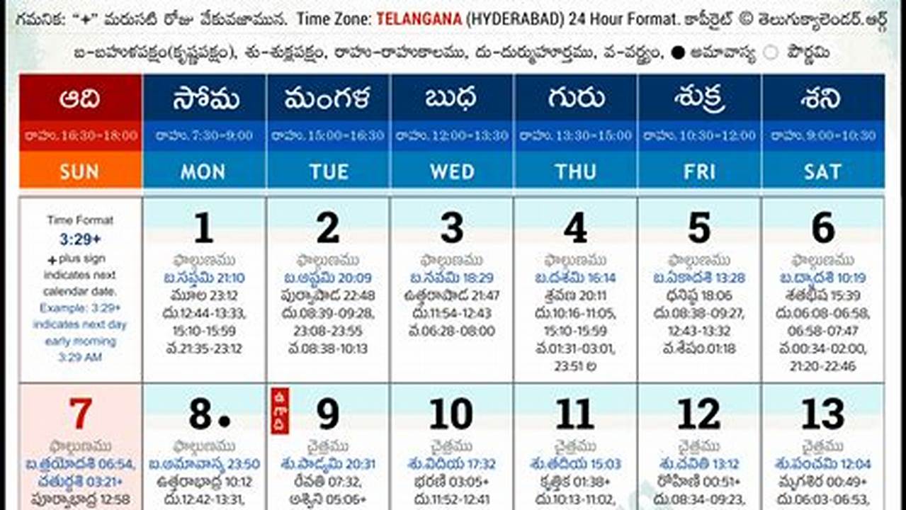 April 2024 Telugu Calendar Telangana