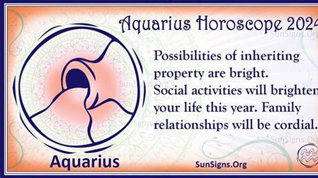 Aquarius 2024 Horoscope