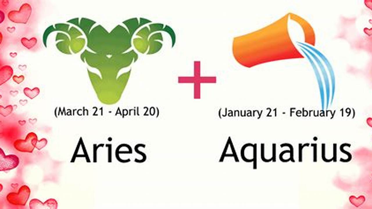 Aquarius And Aries Relationship 2024