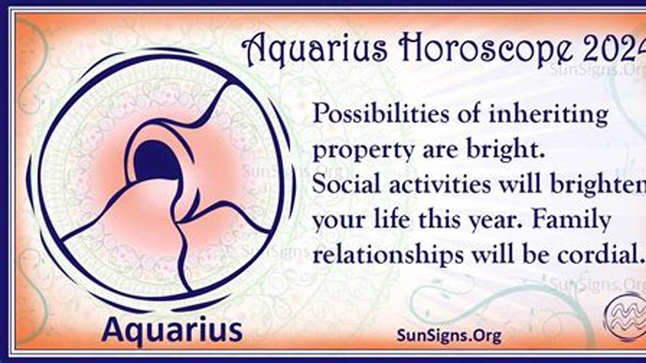 Aquarius Horoscope April 2024