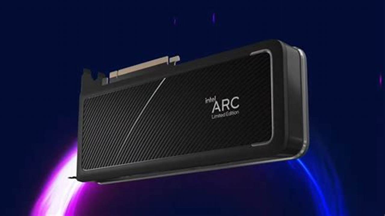 Arc A750 Review 2024