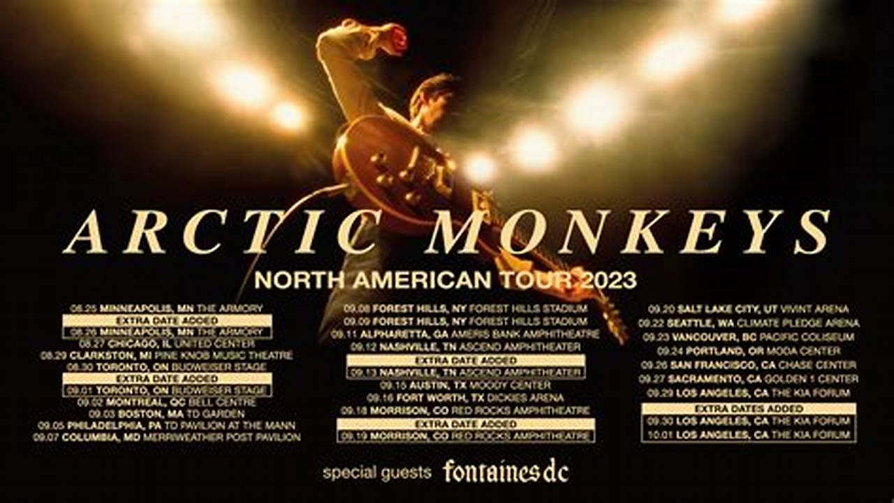Arctic Monkeys Setlist 2024
