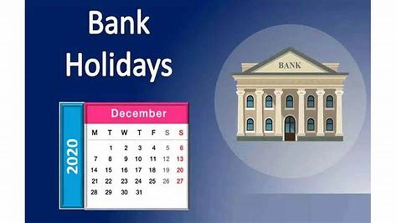 Are Banks Closed December 22 2024