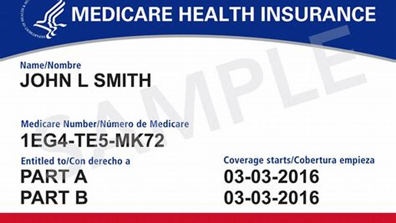 Are New Medicare Cards Being Issued For 2024