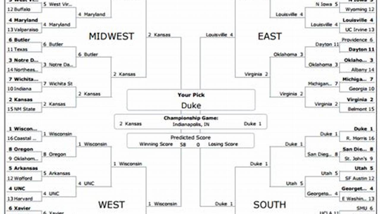 Are There Any Perfect Ncaa Brackets Left