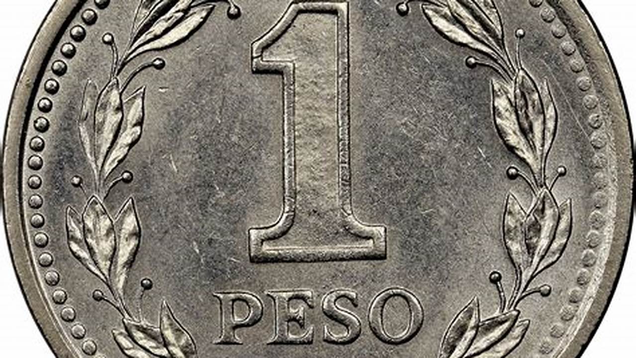 Argentina Peso 2024