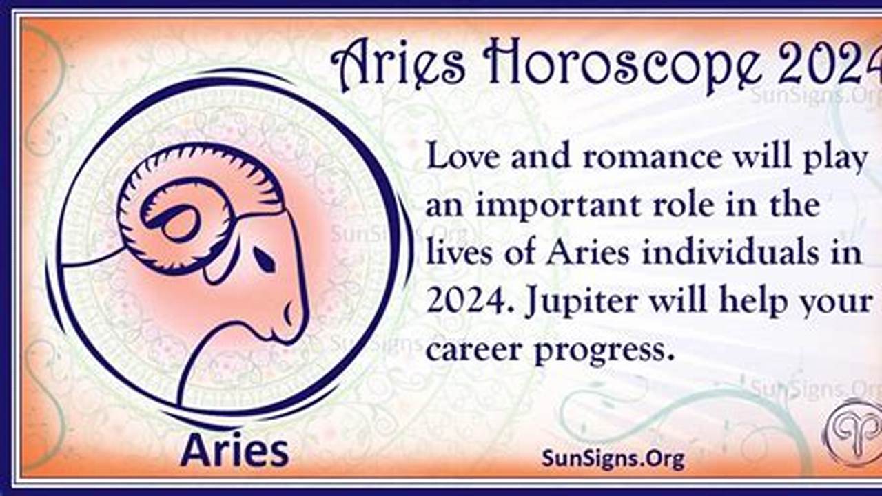 Aries 2024 Yearly Horoscope