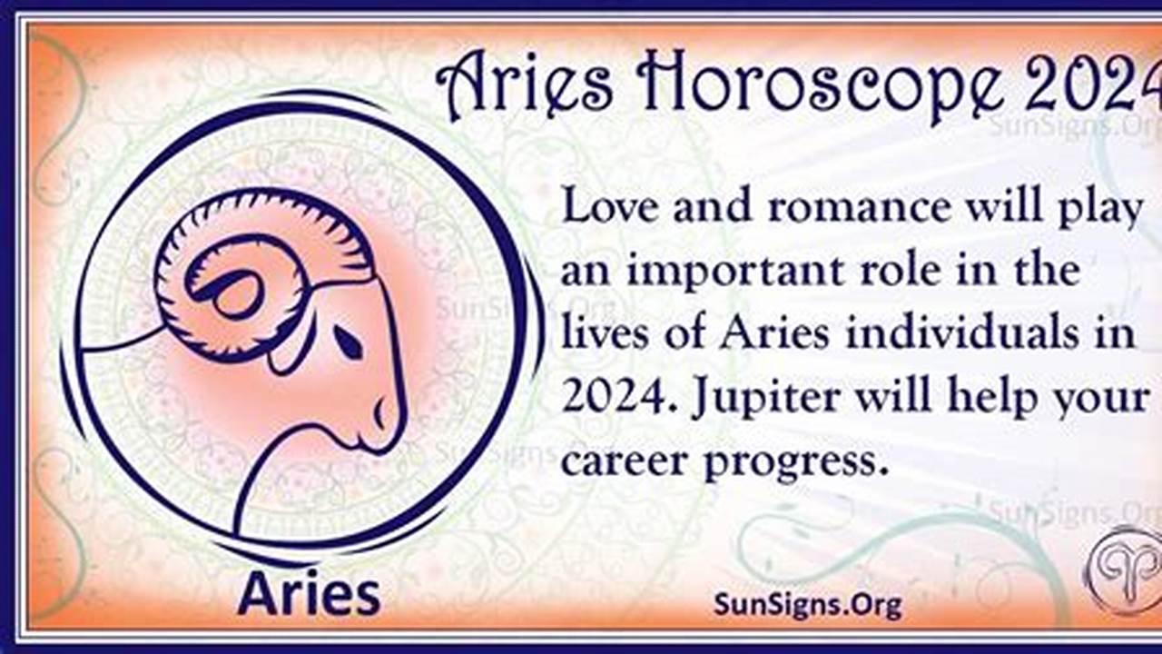 Aries Horoscope 2024 Monthly