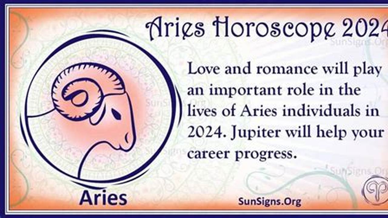 Aries March 2024 Horoscope