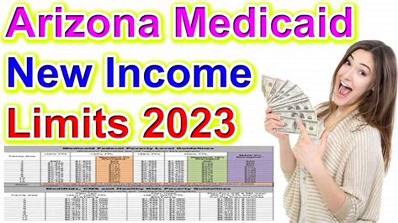 Arizona Ahcccs Income Limits 2024