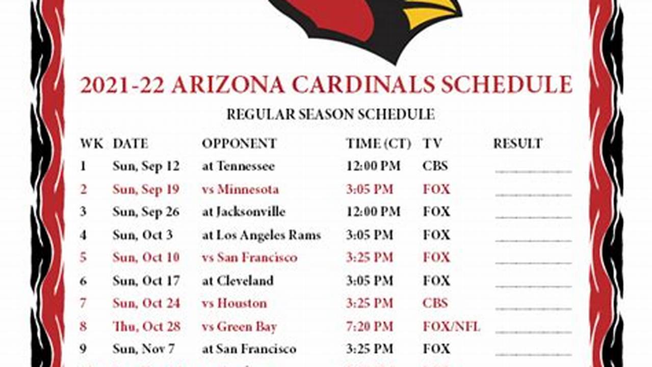 Arizona Cardinals Schedule 2024 Nfl