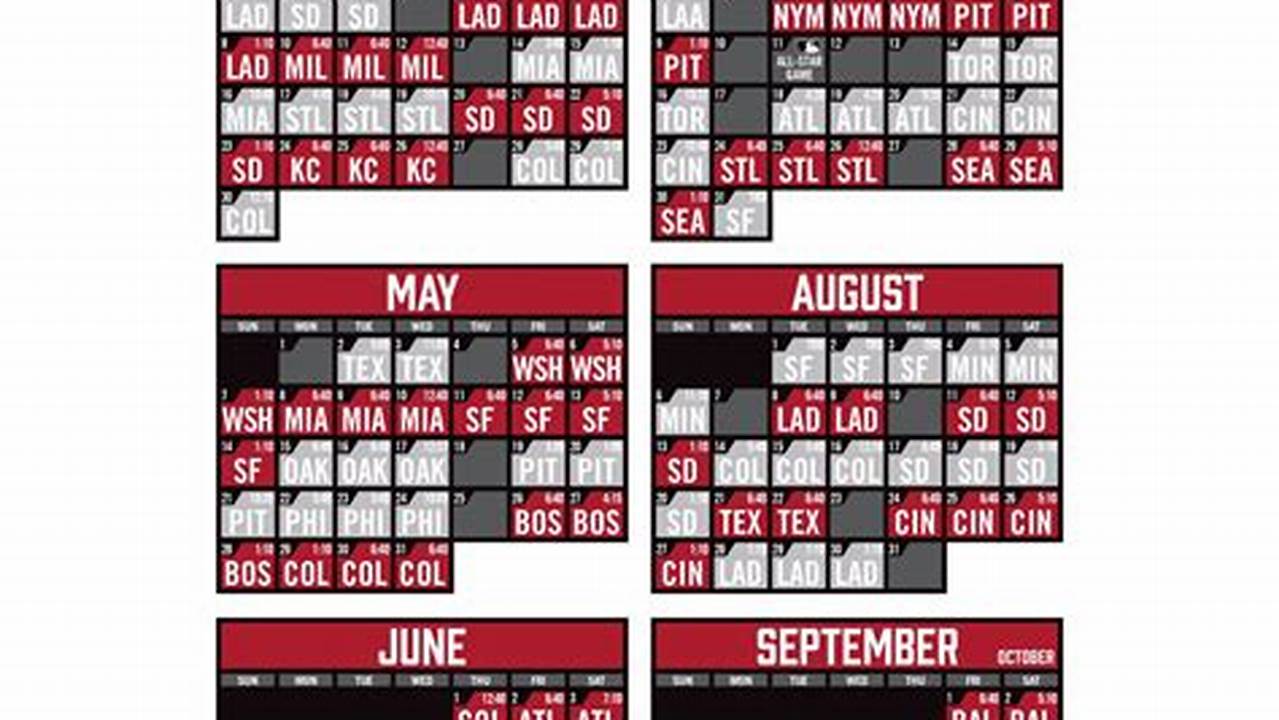 Arizona Diamondbacks Regular Season Schedule 2024