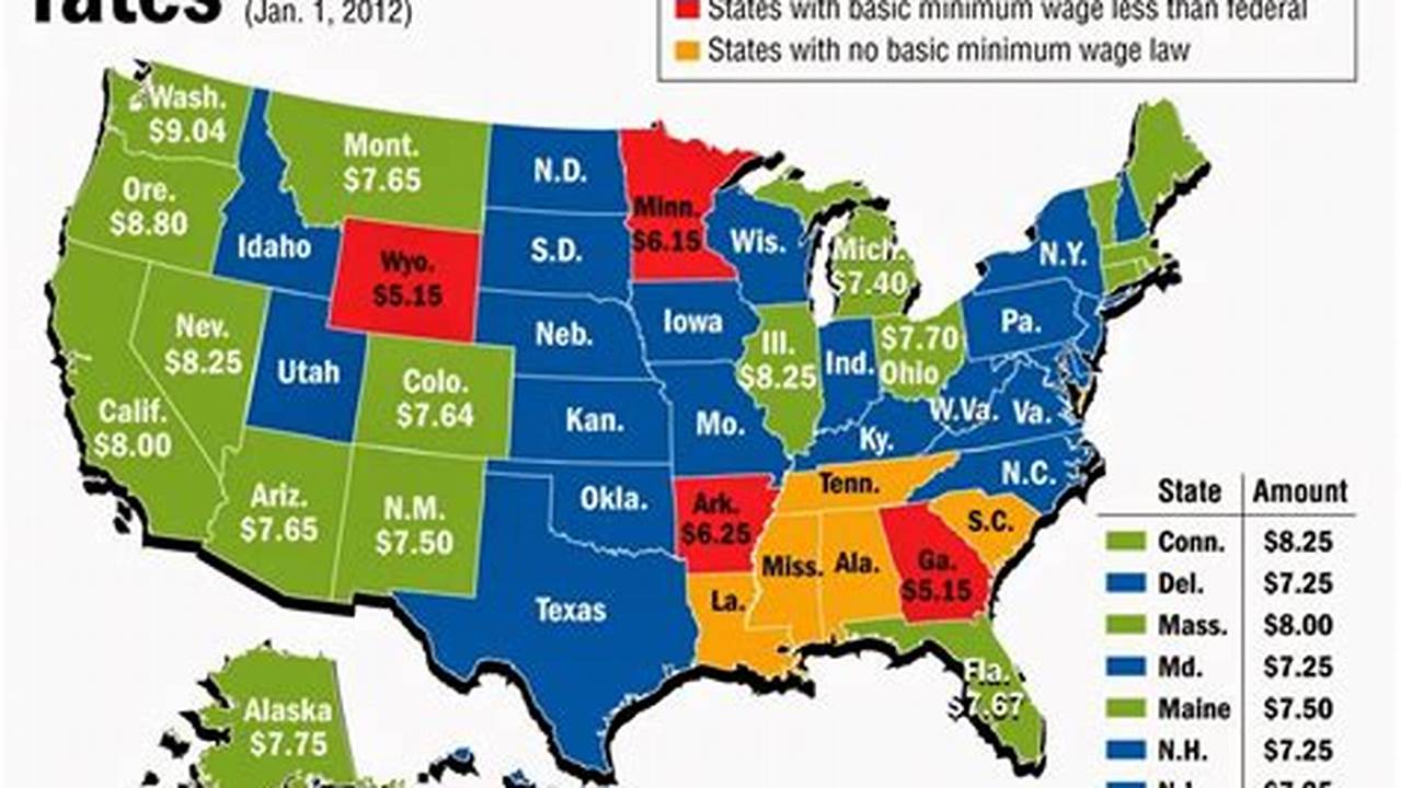 Arizona Minimum Wage 2024