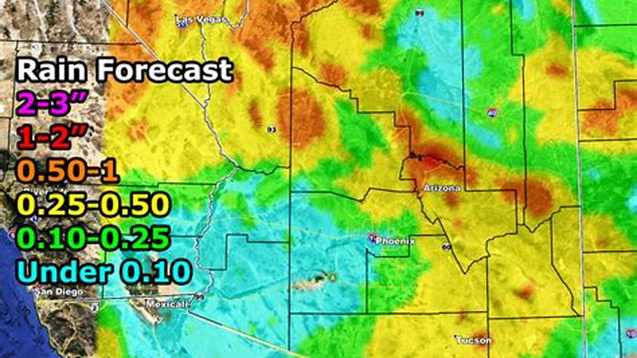 Arizona Weather October 2024
