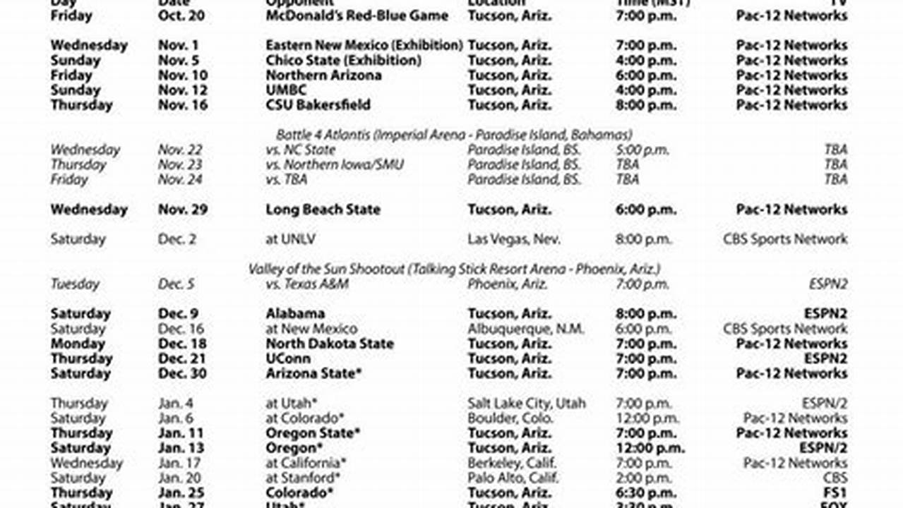 Arizona Wildcats Basketball Schedule 2024-24