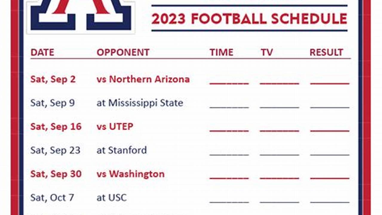 Arizona Wildcats Football Schedule 2024