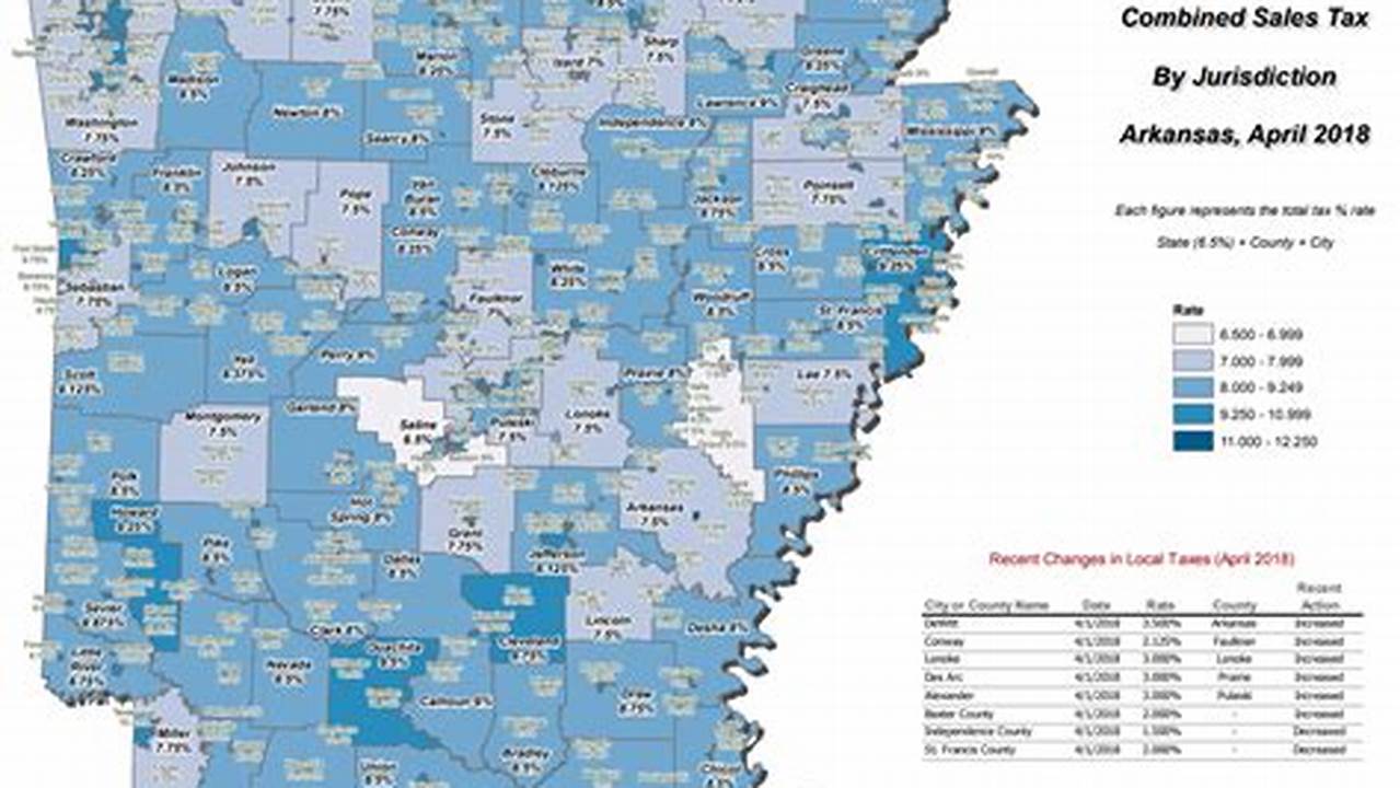 Arkansas Sales Tax Calculator 2024