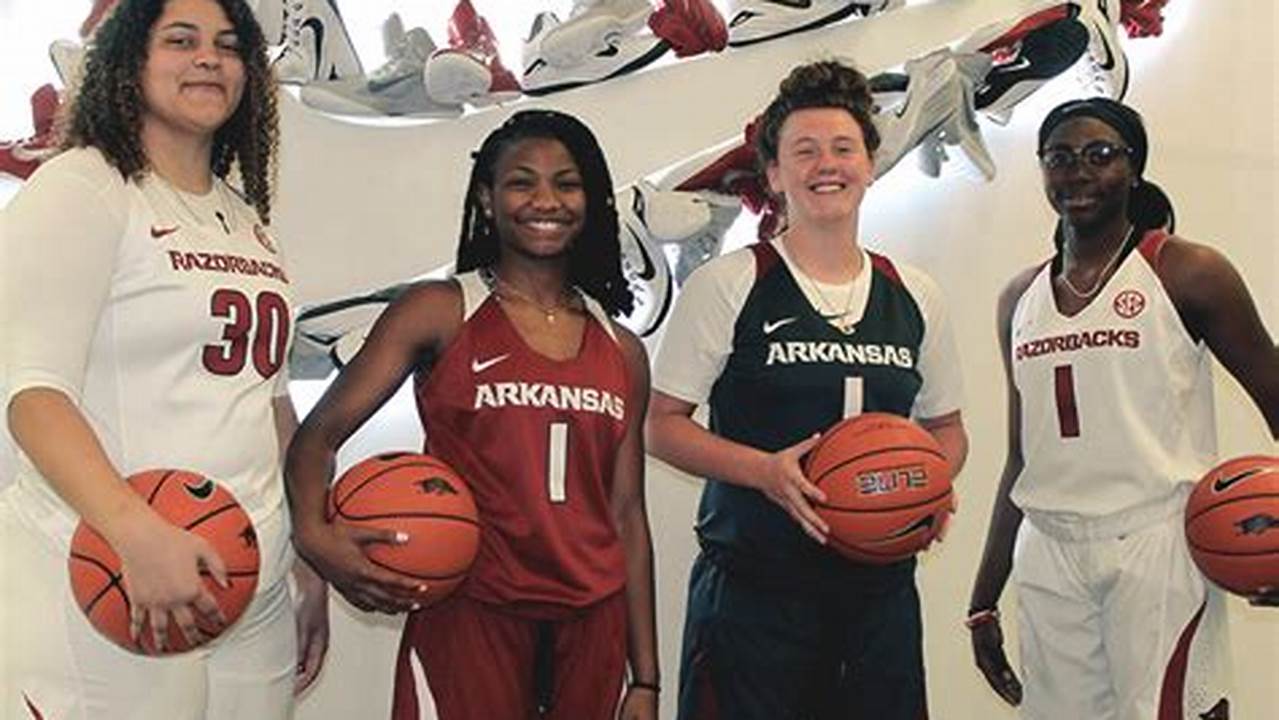 Arkansas State 2024 Recruits Meaning