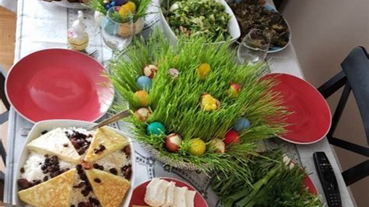 Armenian Easter Calendar