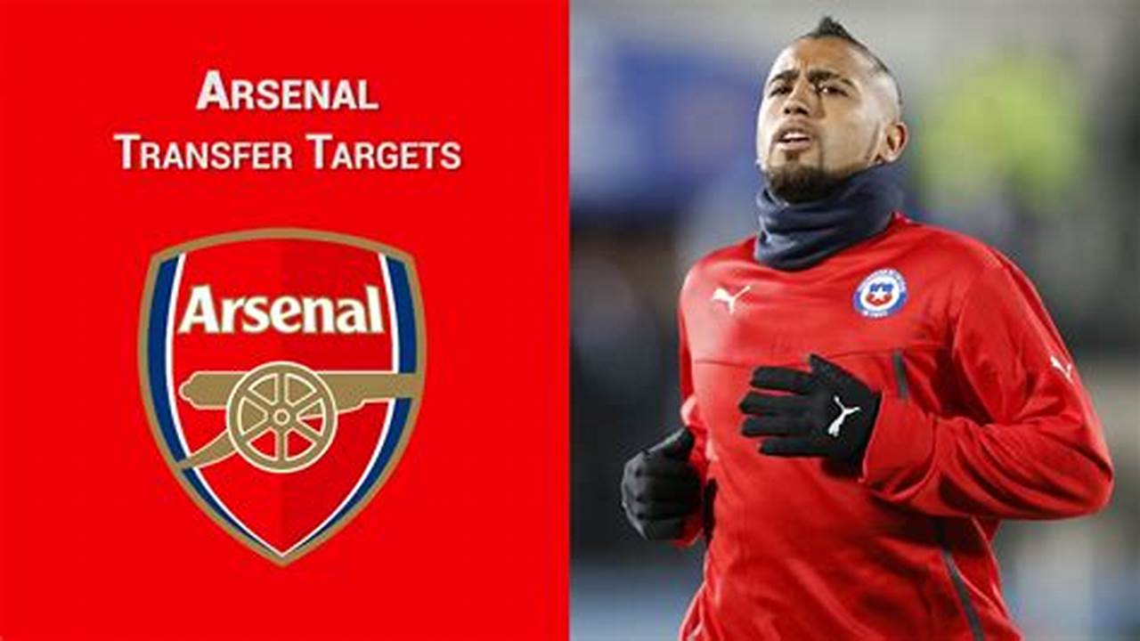 Arsenal Transfer Targets 2024