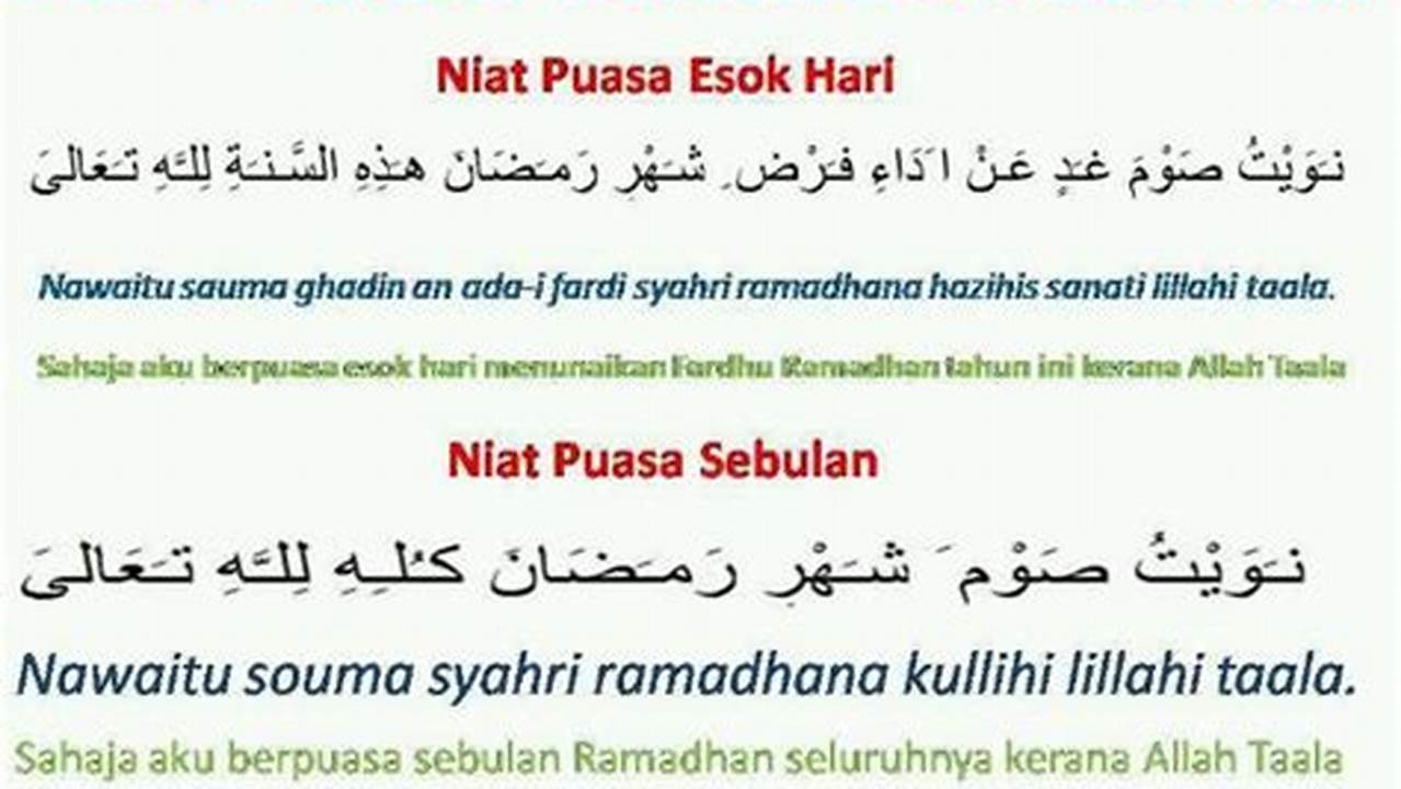 Arti Niat, Ramadhan