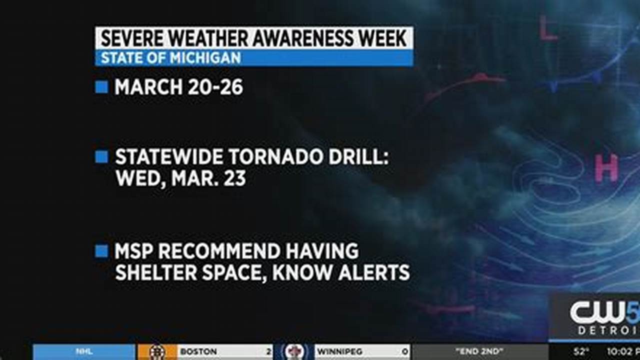 As Part Of Michigan’s Severe Weather Awareness Week, The Michigan State Police., 2024