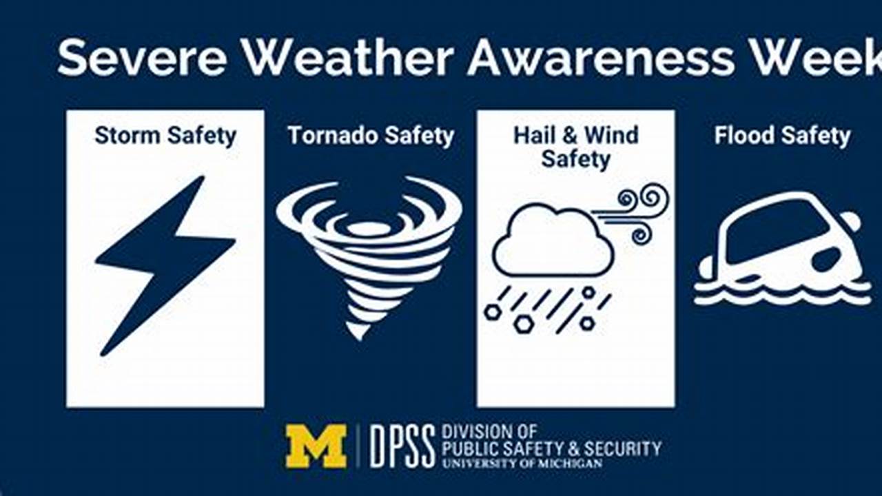 As Part Of Michigan’s Severe Weather Awareness Week, The., 2024