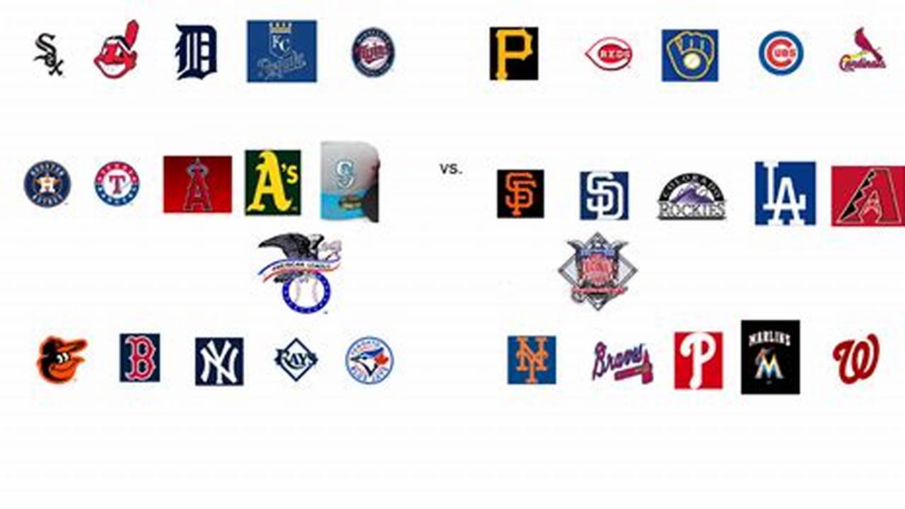 As The Season Unravels, Fans Can Expect Several Exciting Encounters With National League Rivals And American League Powerhouses., 2024