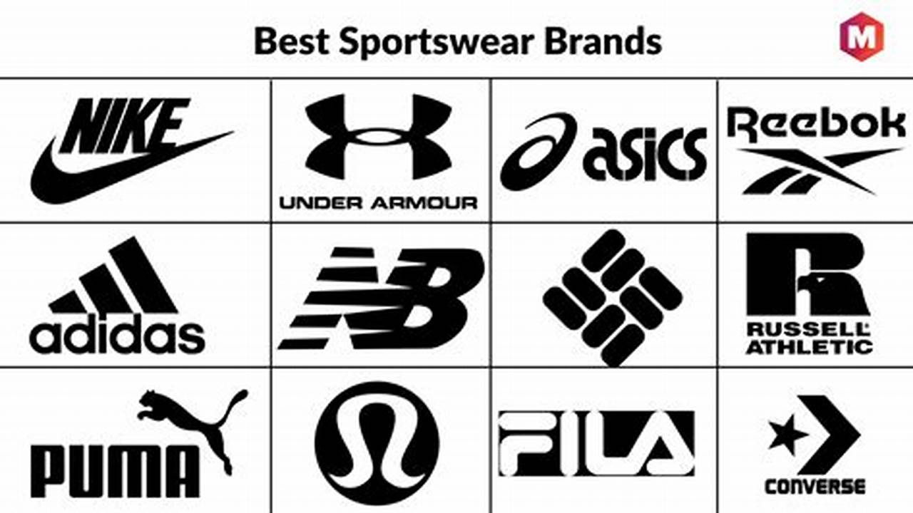 As We Enter The Final Pages Of The 2023 Calendar, Sportswear Brands Are Already Busy Preparing For The Upcoming Year., 2024