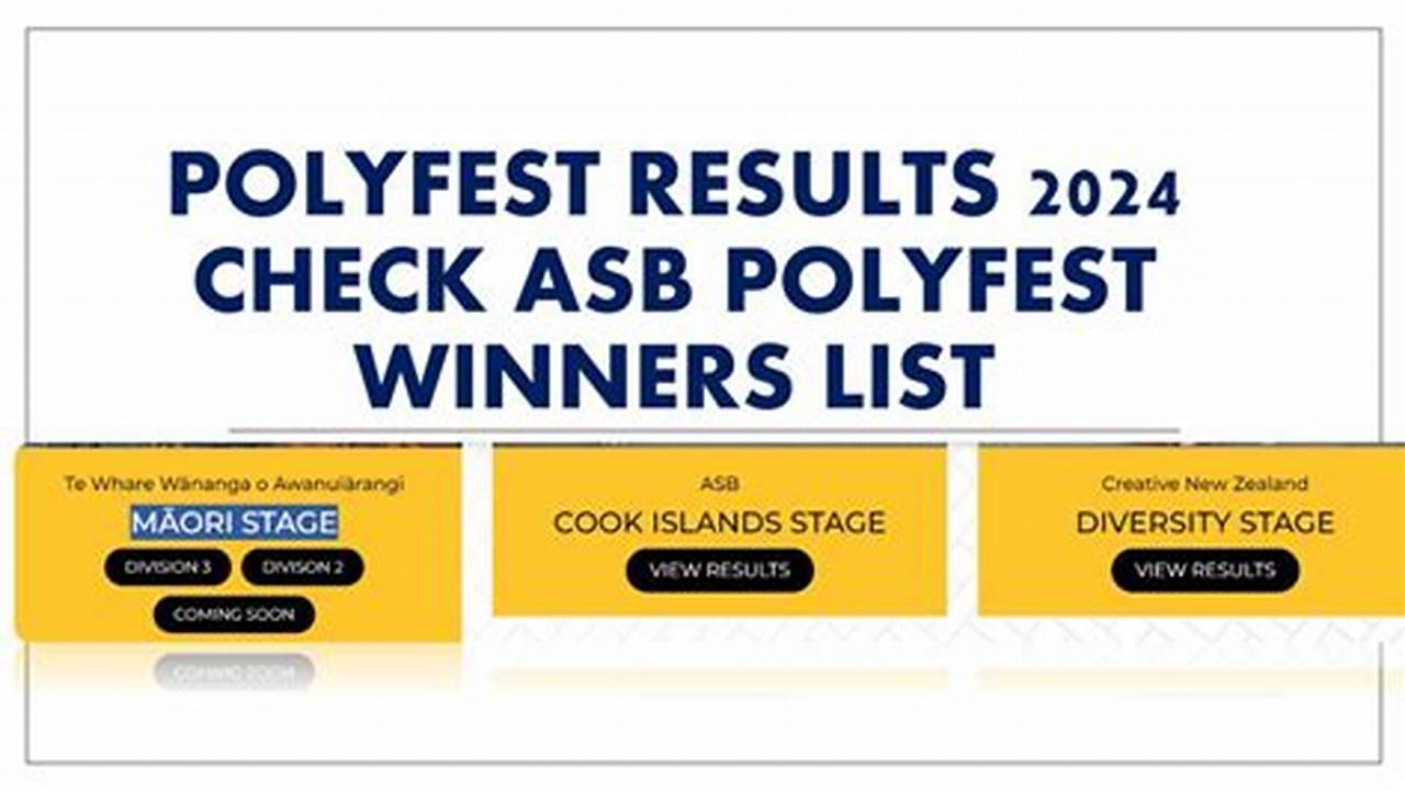 Asb Polyfest 2024 Results