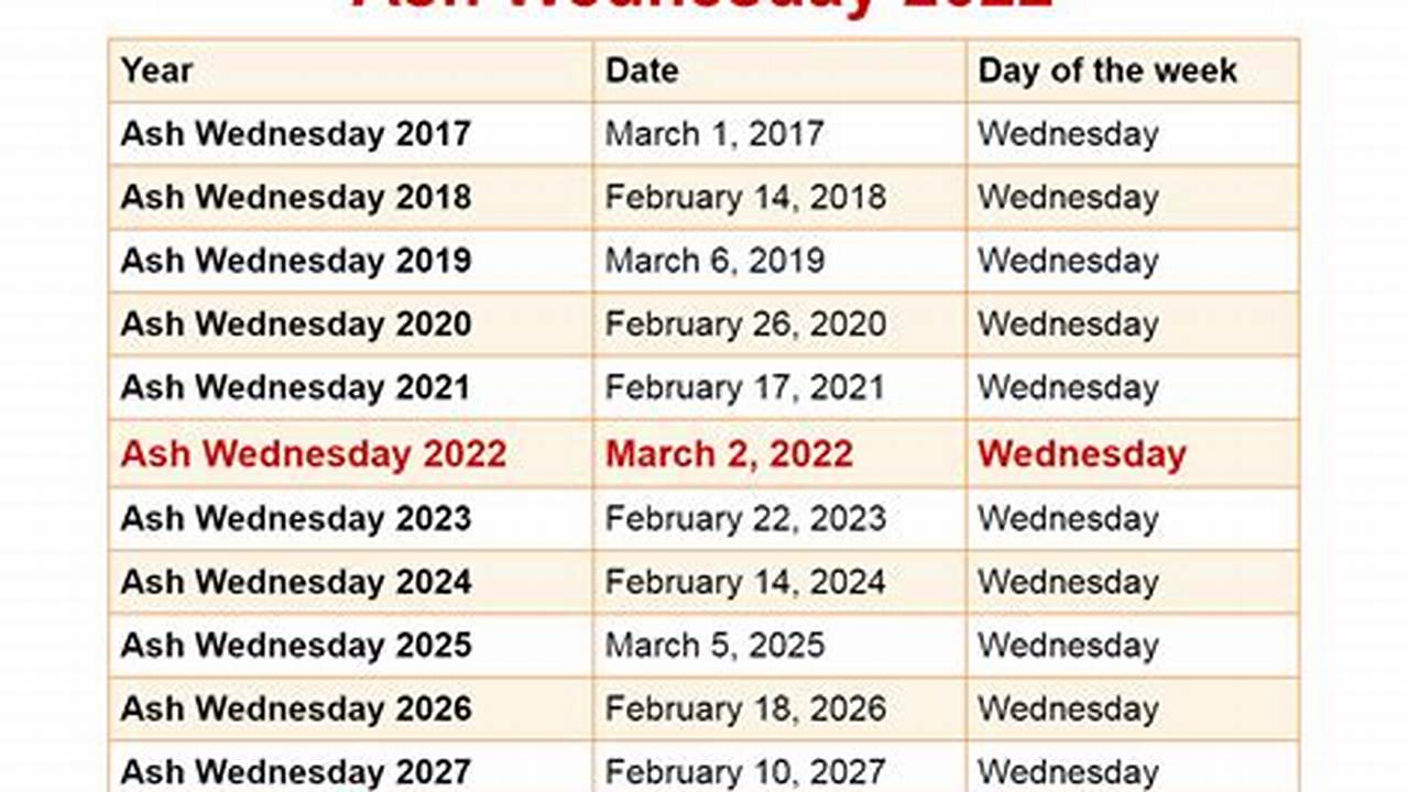 Ash Wednesday 2024 Calendar Date Holiday
