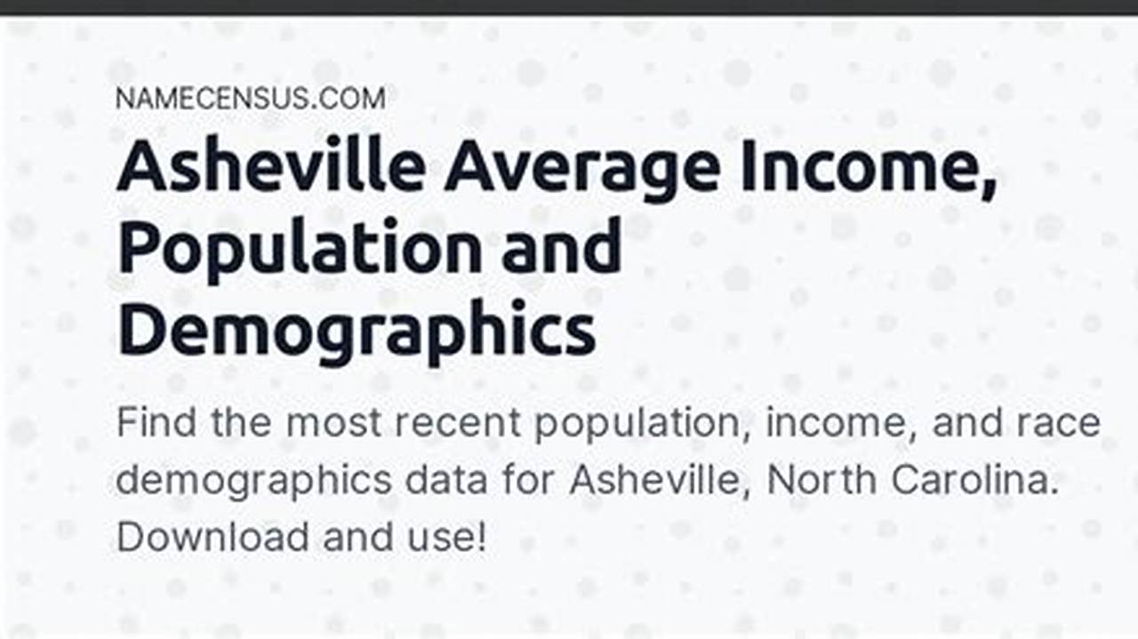 Asheville Metro Population 2024