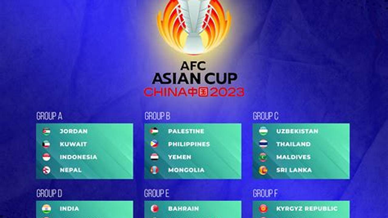 Asia Cup 2024 China