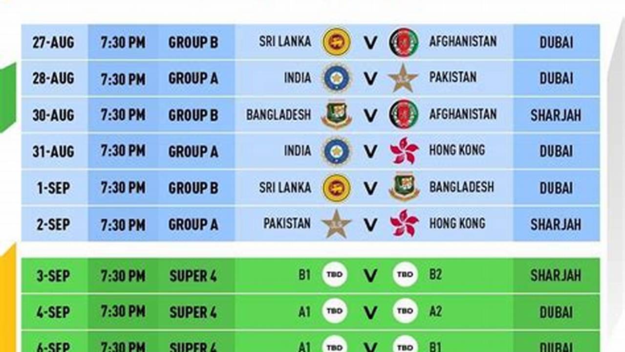 Asia Cup 2024 Cricket Schedule Dode Nadean