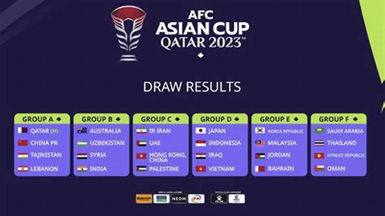 Asia Cup 2024 Finals